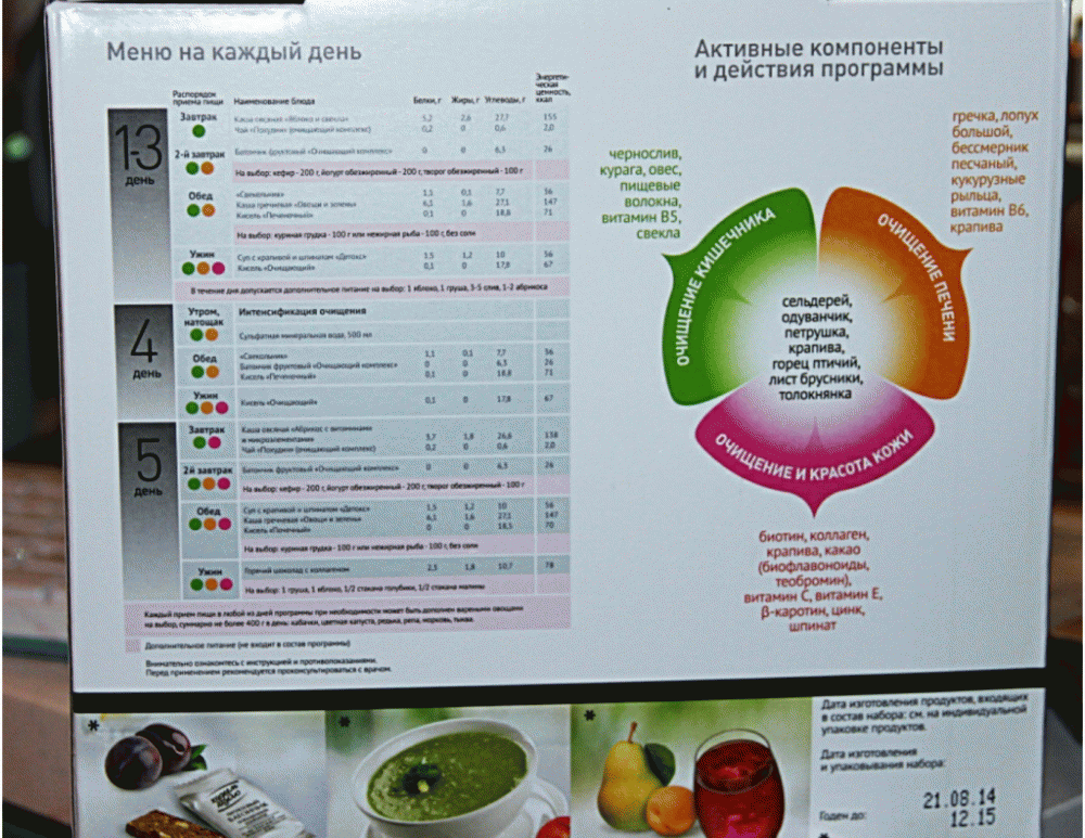 Диета Для Очищения Организма Меню