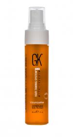 Global Keratin Спрей для объема волос VolumizeHer Spray, 30 мл. фото