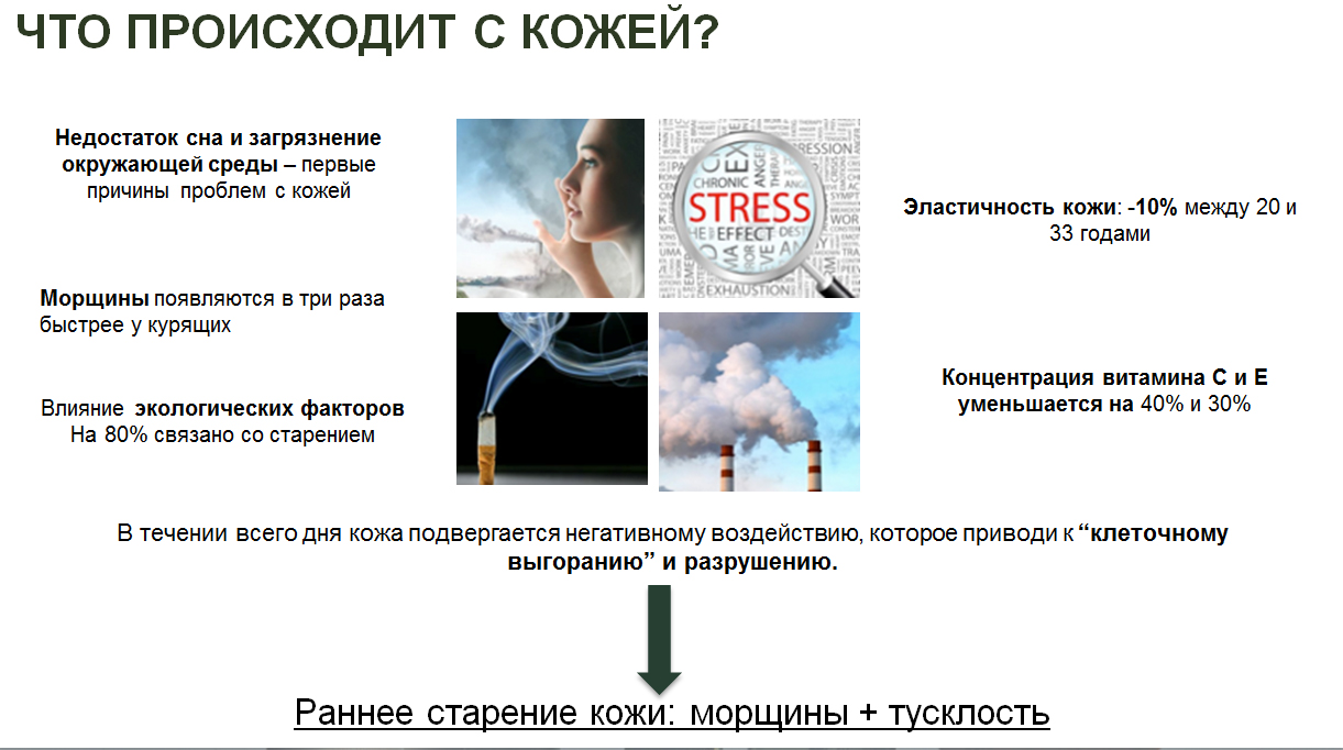 препараты эвалар от давления препараты эвалар от давления