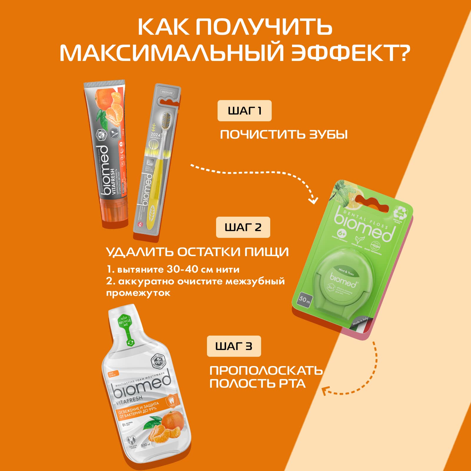 Сплат Комплексный пенный ополаскиватель для полости рта Vitafresh 6+, 500 мл (Splat, Biomed) фото 7