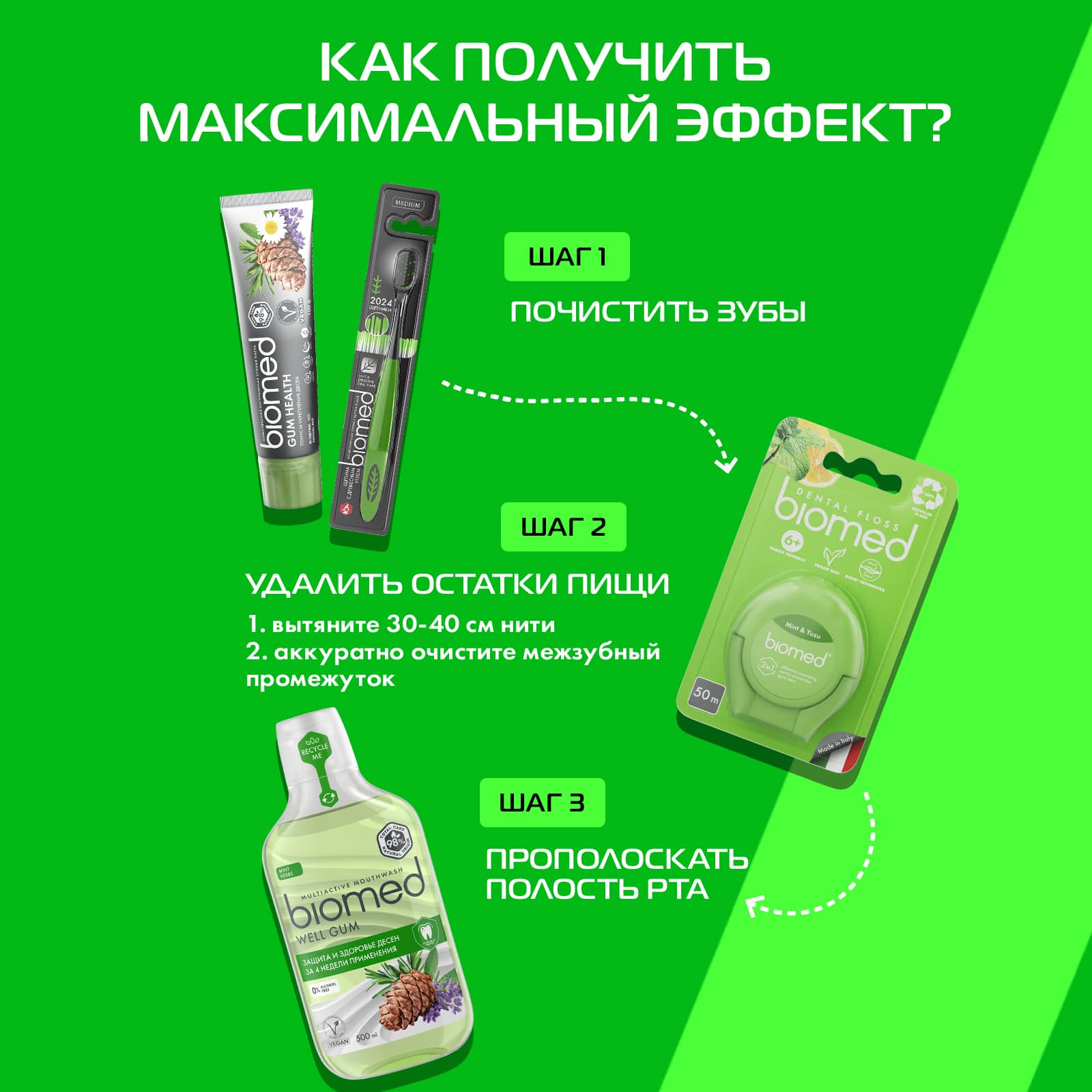 Сплат Комплексный ополаскиватель для полости рта Well Gum 6+, 500 мл (Splat, Biomed) фото 6