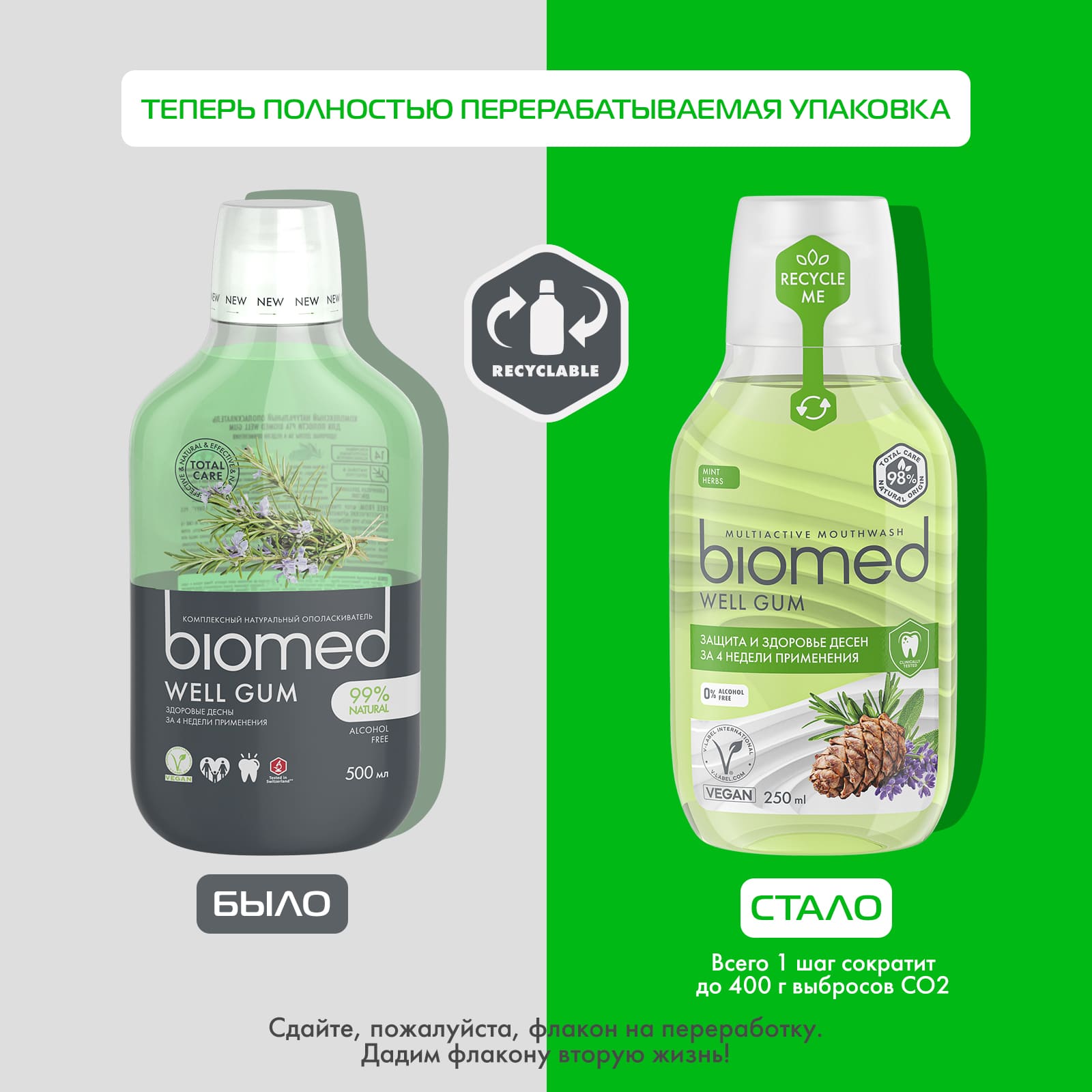 Сплат Комплексный ополаскиватель для полости рта Well Gum 6+, 250 мл (Splat, Biomed) фото 5