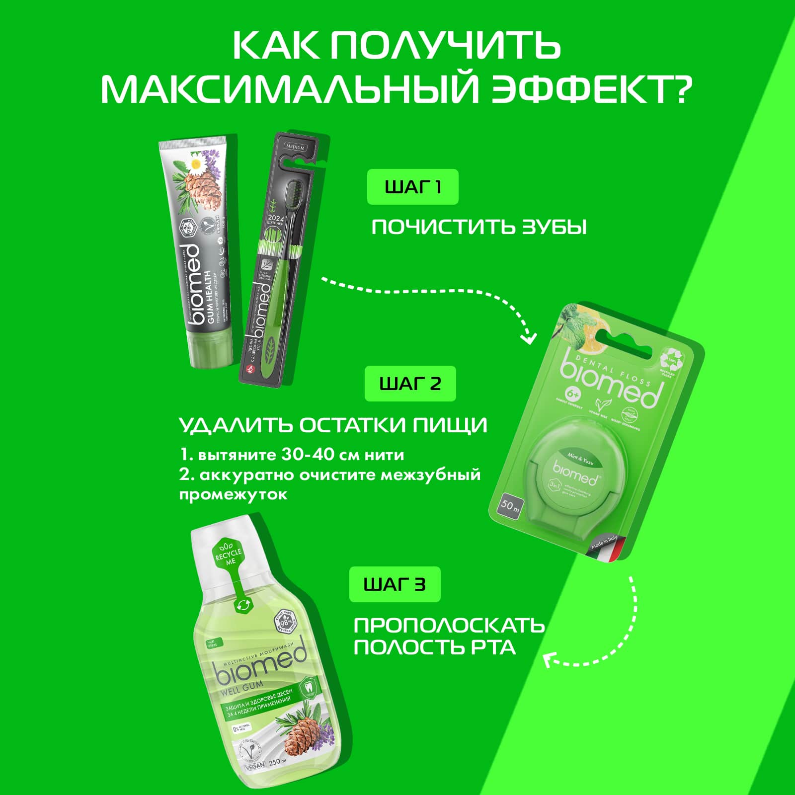 Сплат Комплексный ополаскиватель для полости рта Well Gum 6+, 250 мл (Splat, Biomed) фото 6