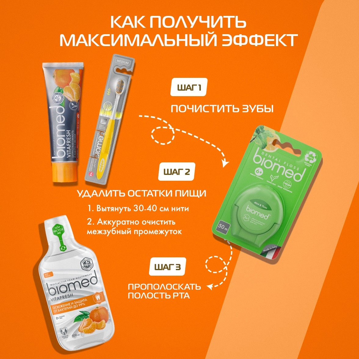 Сплат Комплексная зубная паста Vitafresh 6+, 100 г (Splat, Biomed) фото 7