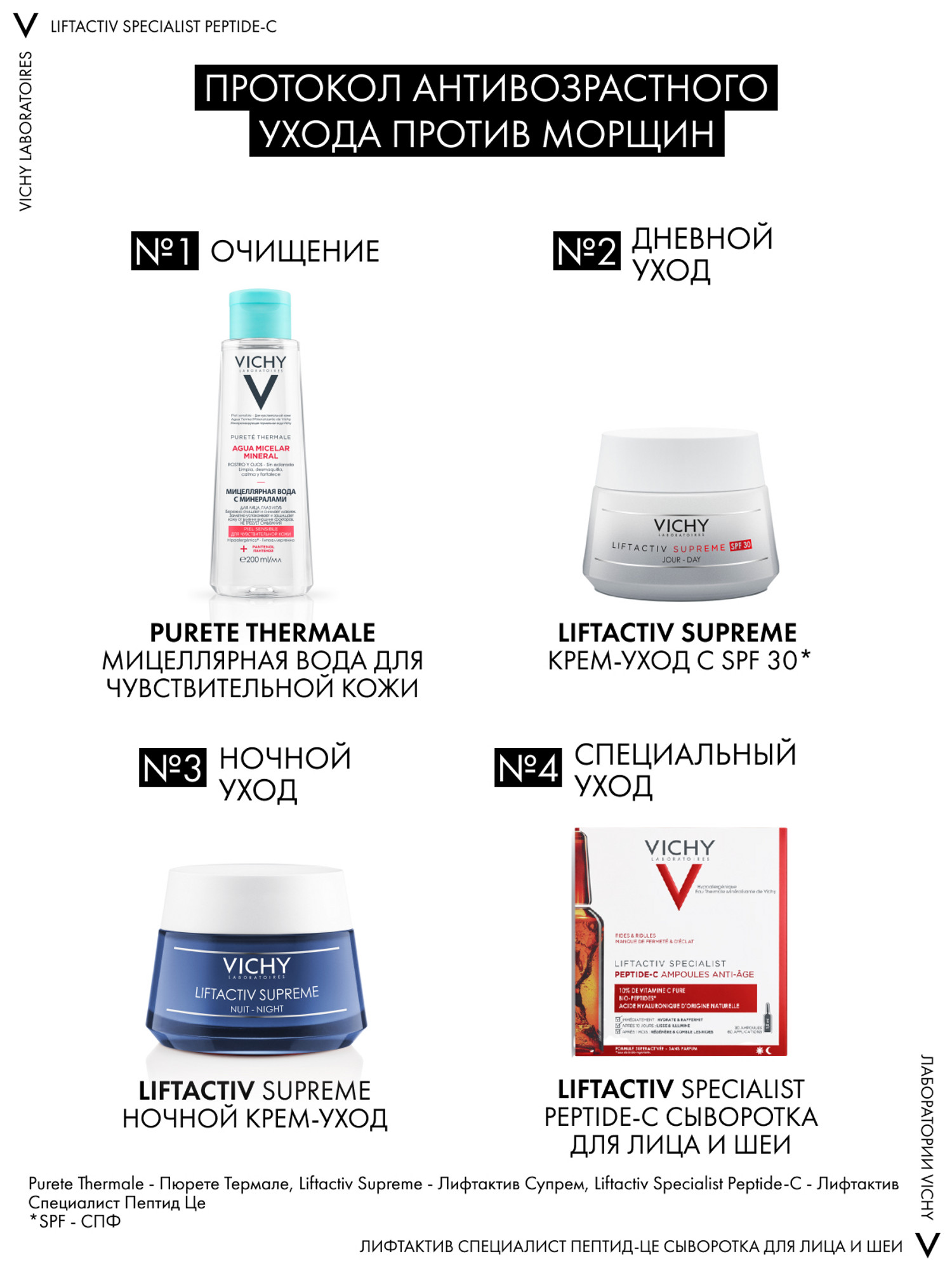 Виши Specialist Peptide-C Концентрированная антивозрастная сыворотка для лица в ампулах, 30 х 1,8 мл (Vichy, Liftactiv) фото 9