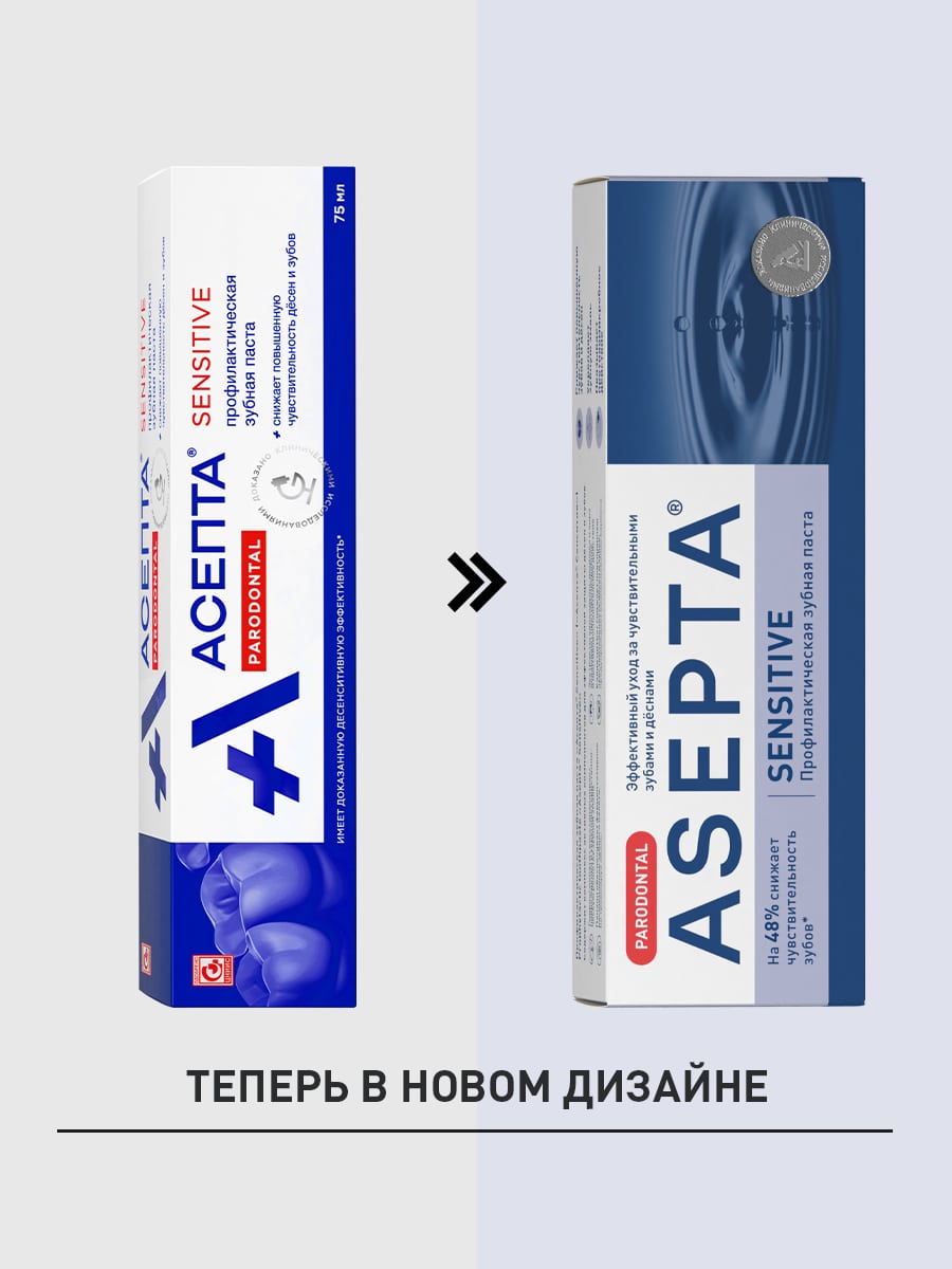  Зубная паста Sensitive, 75 мл (Асепта, Parodontal) фото 2