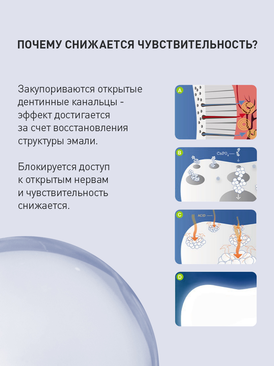  Зубная паста Sensitive, 75 мл (Асепта, Parodontal) фото 7