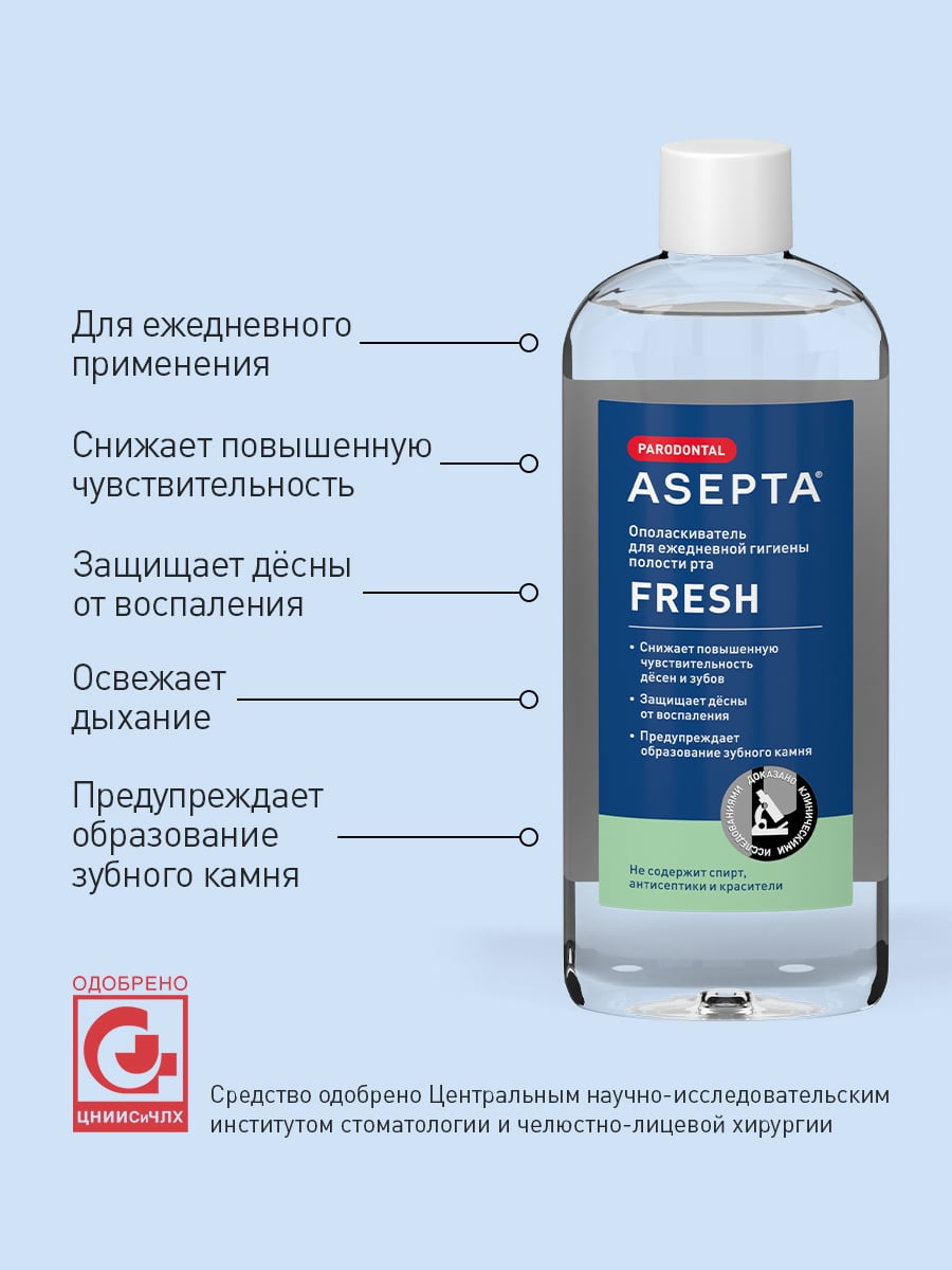  Фреш ополаскиватель для полости рта, 250 мл (Асепта, Parodontal) фото 3