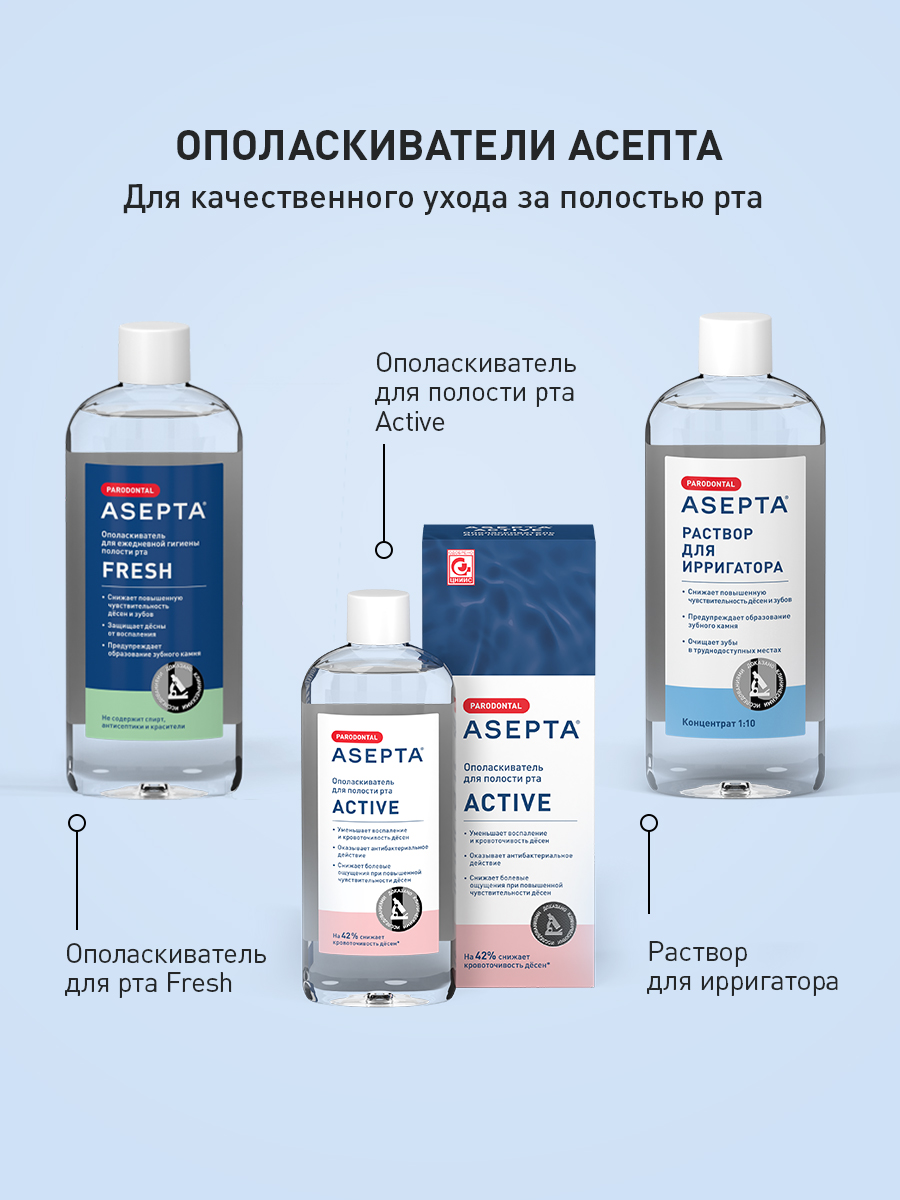  Фреш ополаскиватель для полости рта, 250 мл (Асепта, Parodontal) фото 5