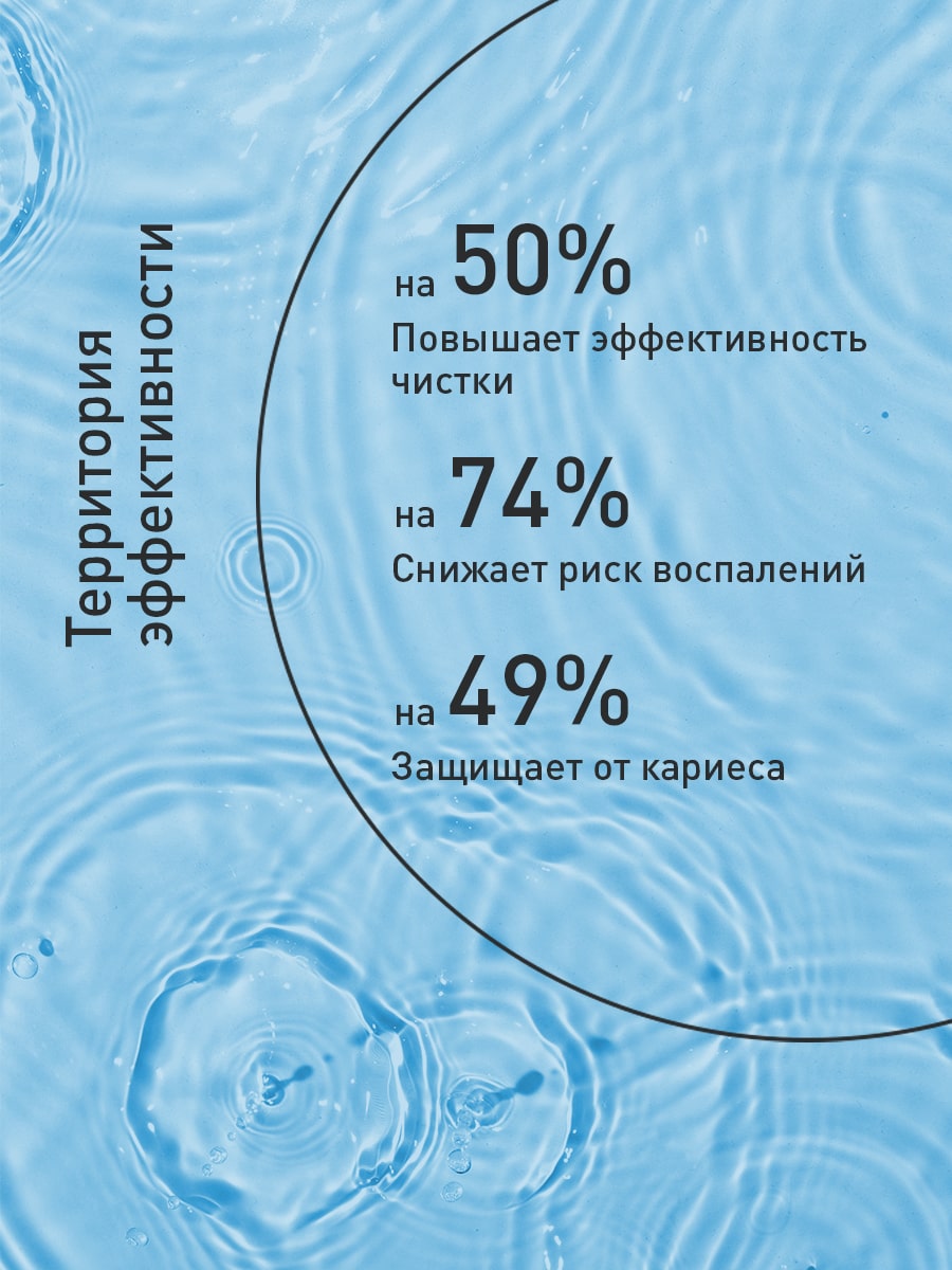 Раствор для ирригатора, 250 мл (Асепта, Parodontal)  Раствор для ирригатора, 250 мл (Асепта, Parodontal) фото 4