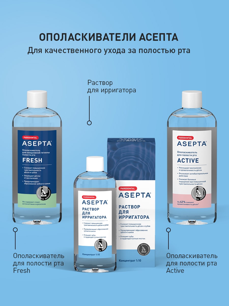 Раствор для ирригатора, 250 мл (Асепта, Parodontal)  Раствор для ирригатора, 250 мл (Асепта, Parodontal) фото 6