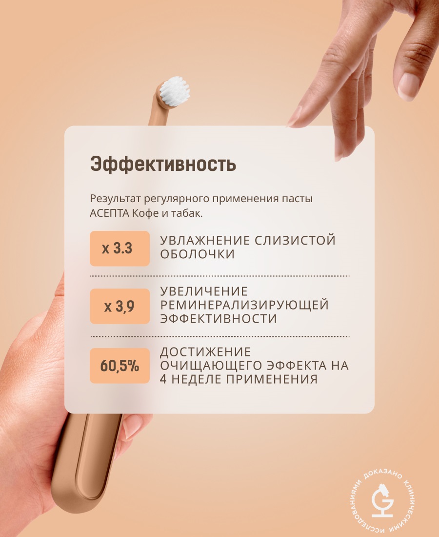  Зубная паста 