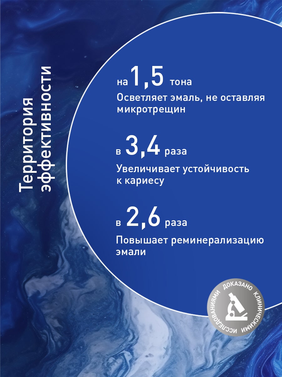  Зубная паста 