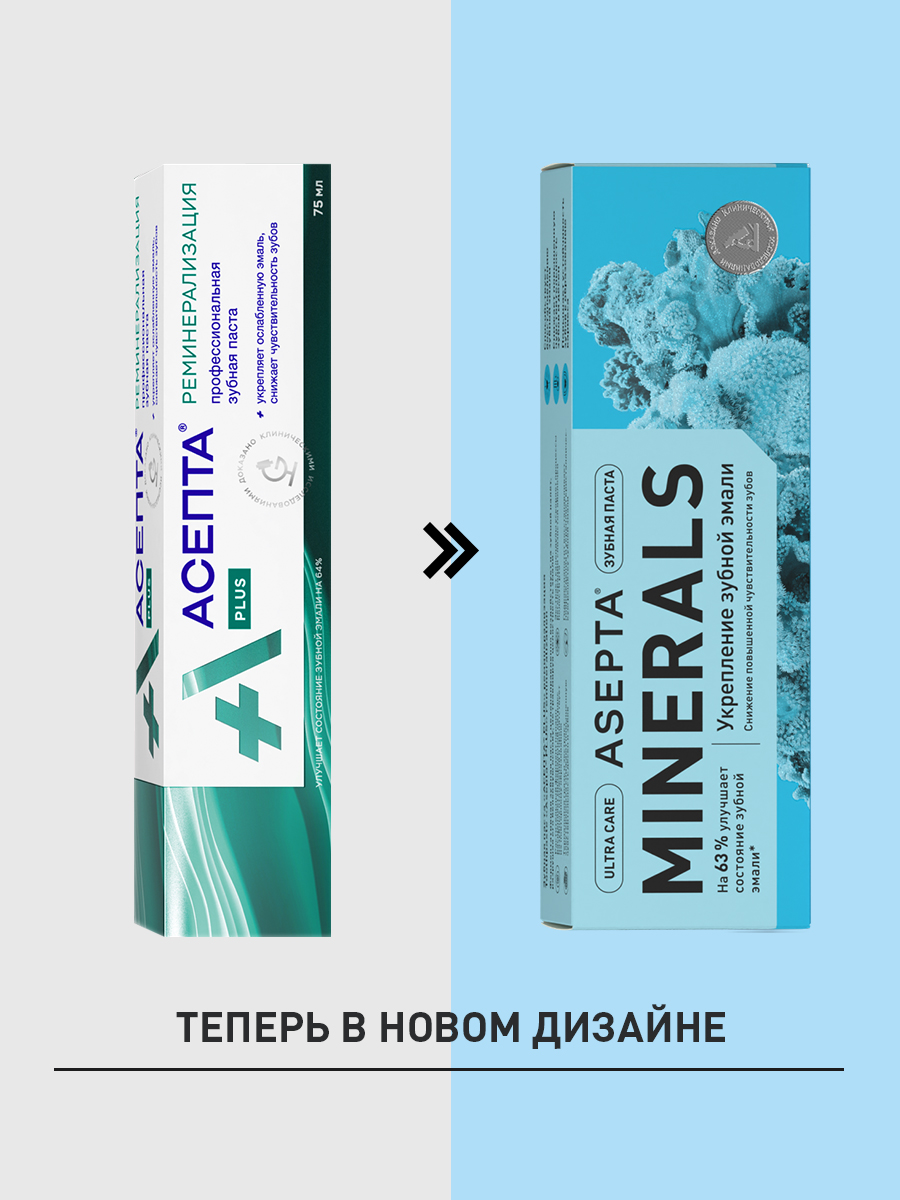 Зубная паста   Зубная паста