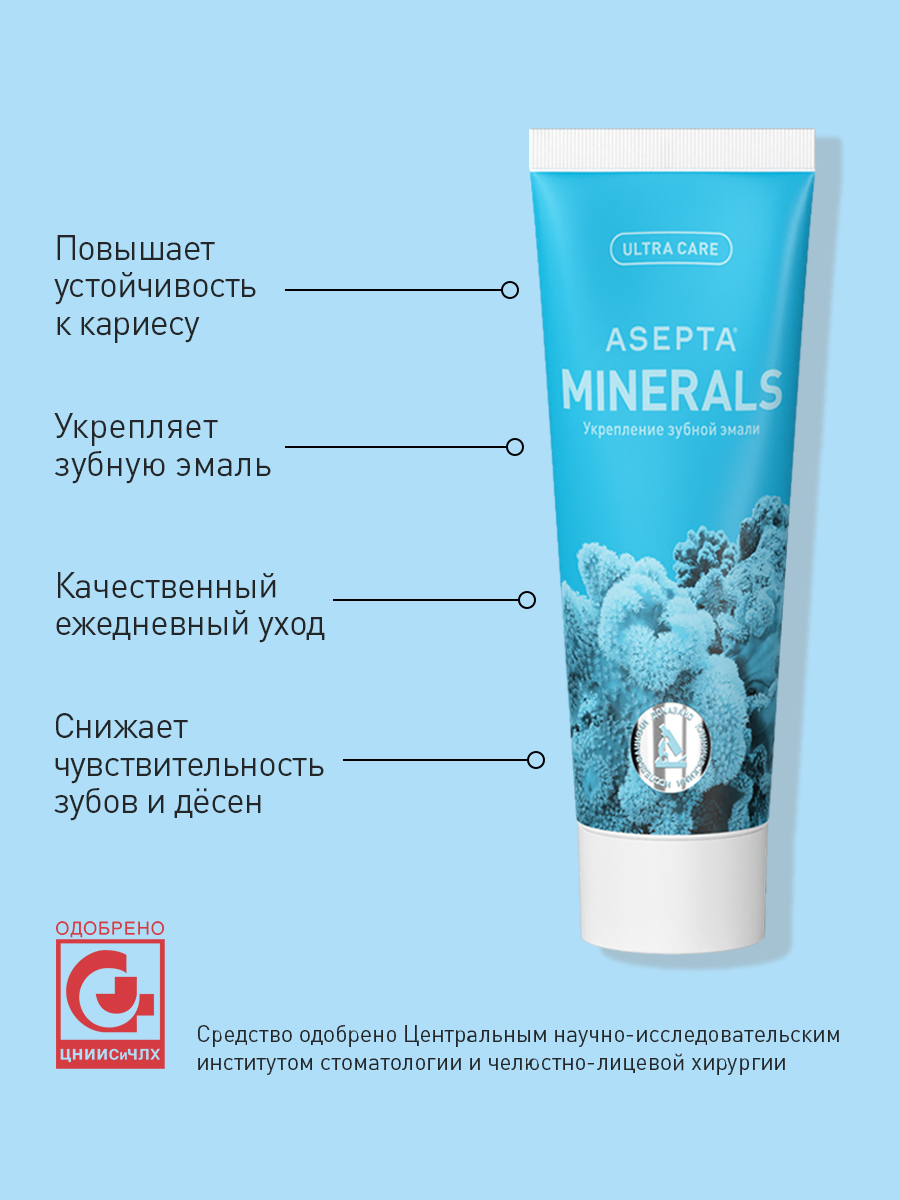 Зубная паста   Зубная паста