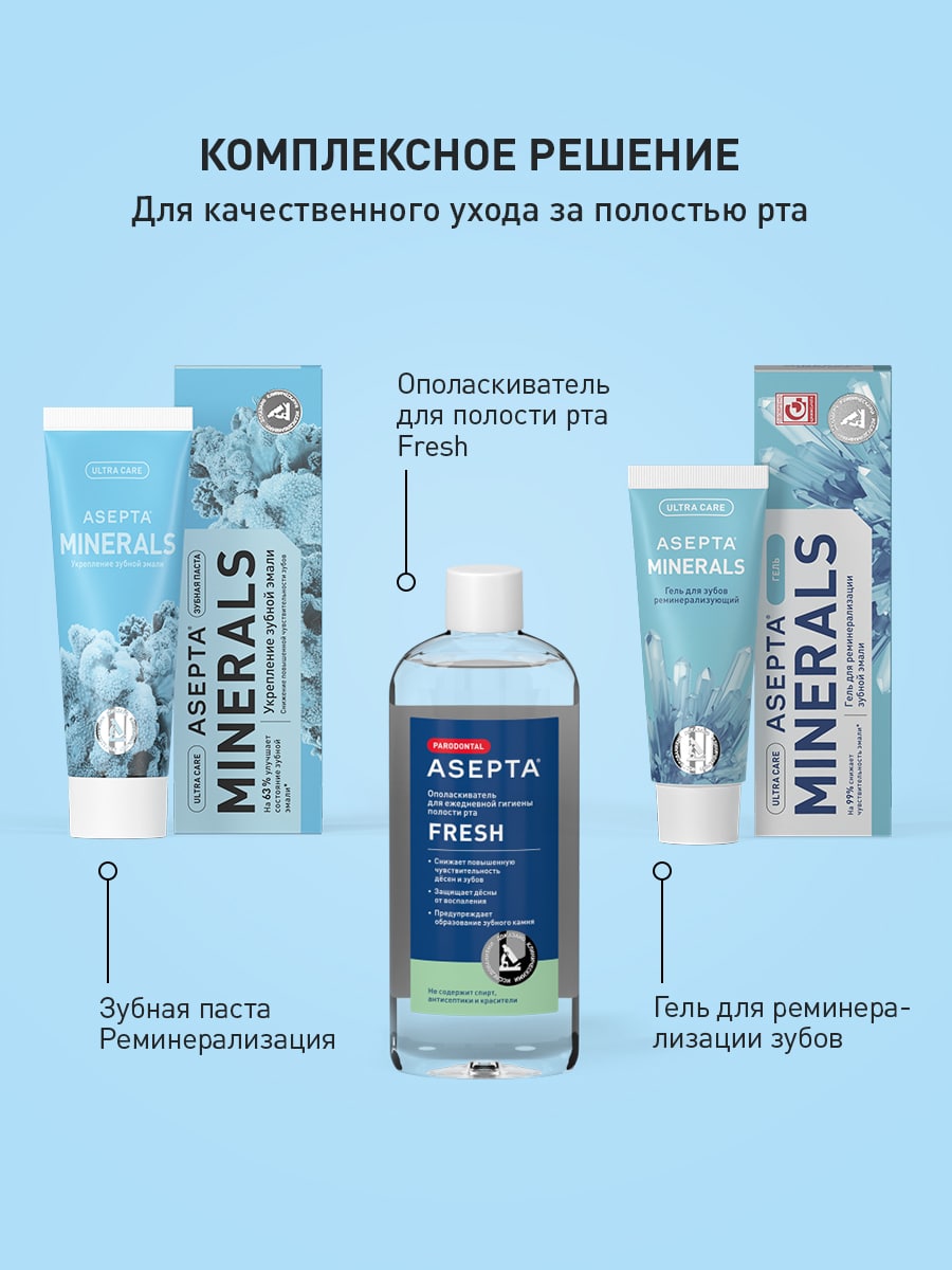 Зубная паста   Зубная паста