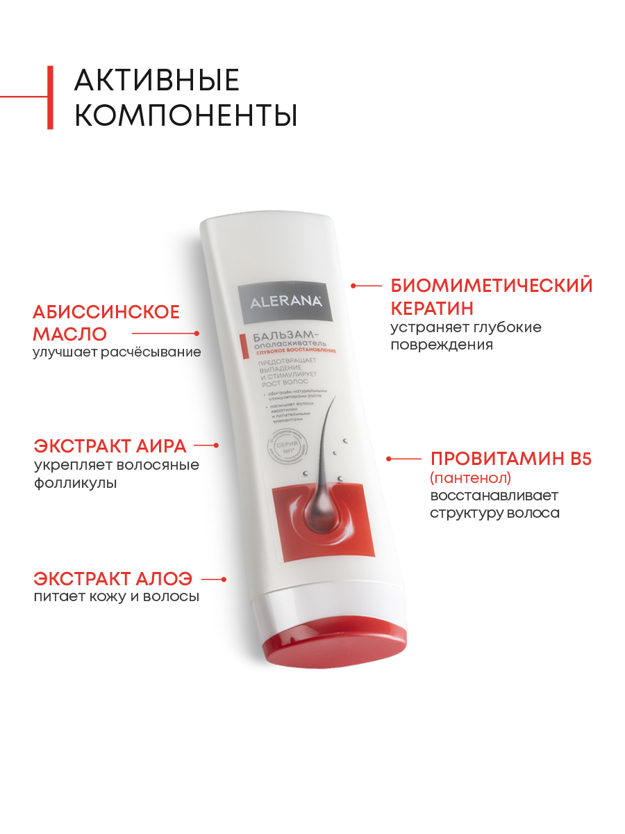 Алерана Бальзам-ополаскиватель 