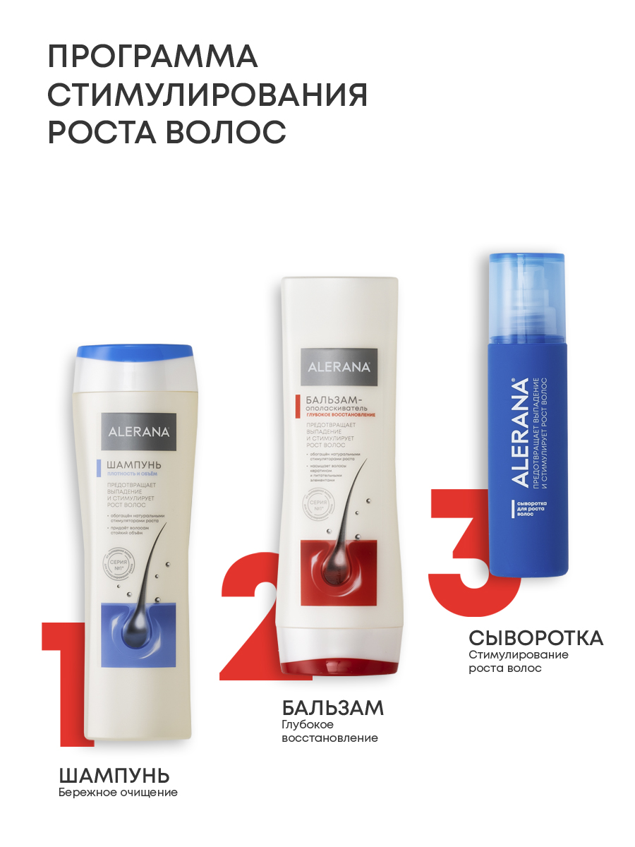 Алерана Бальзам-ополаскиватель 