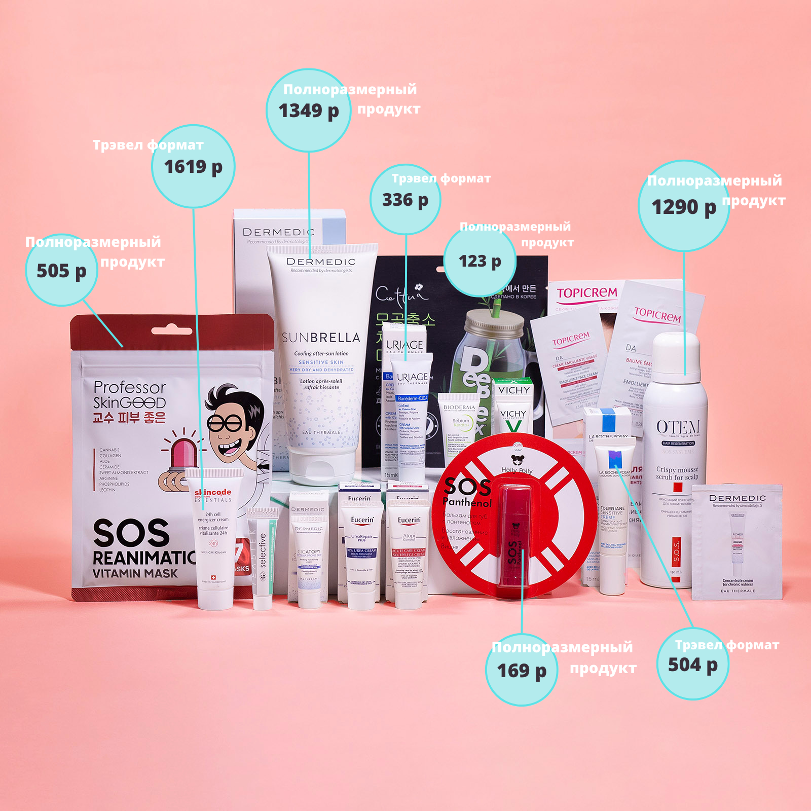 ФармаБьютиБокс SOS Beautybox 2023 (PharmaBeautyBox, Seasons) фото 1