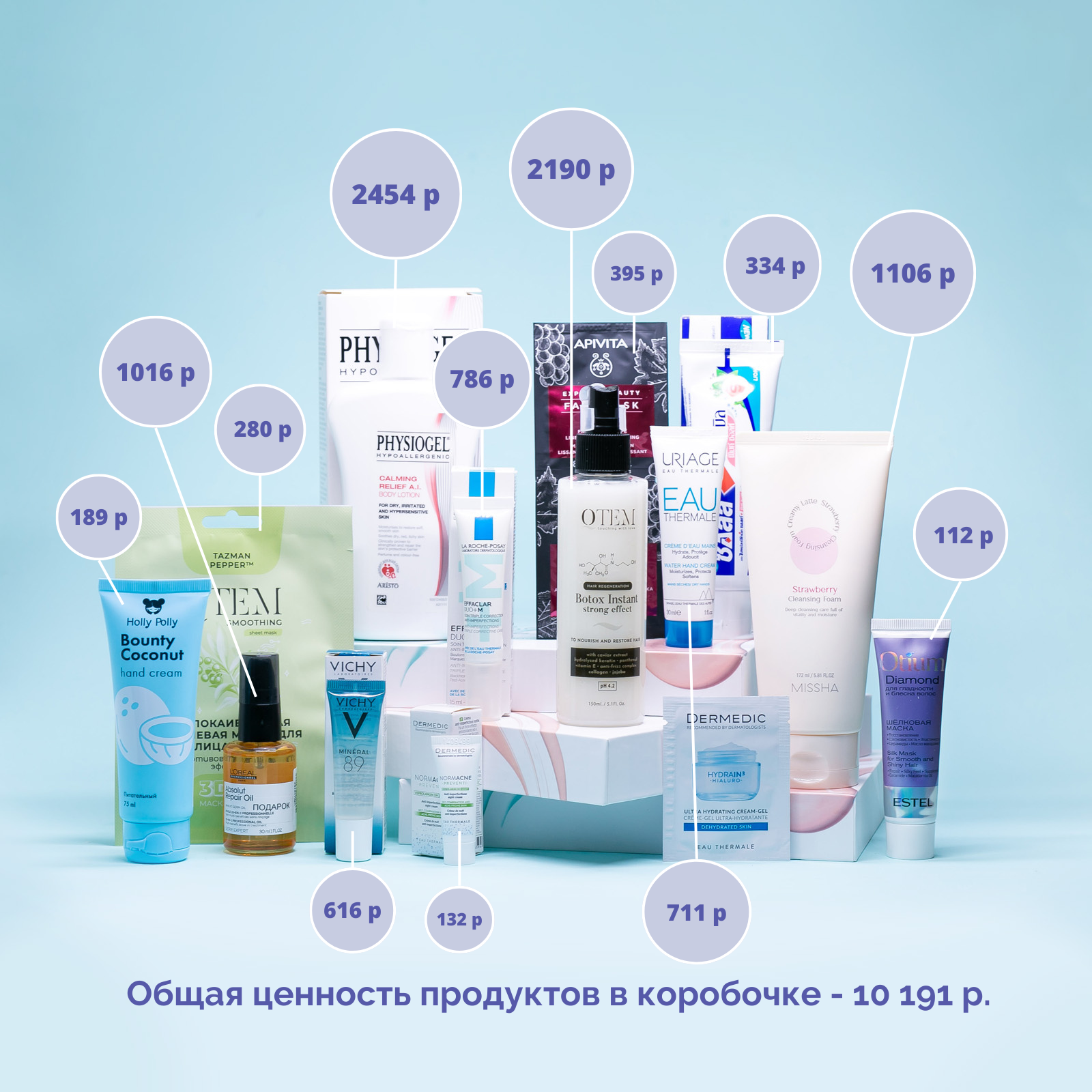 ФармаБьютиБокс Young and beautiful (PharmaBeautyBox, Seasons) фото 1