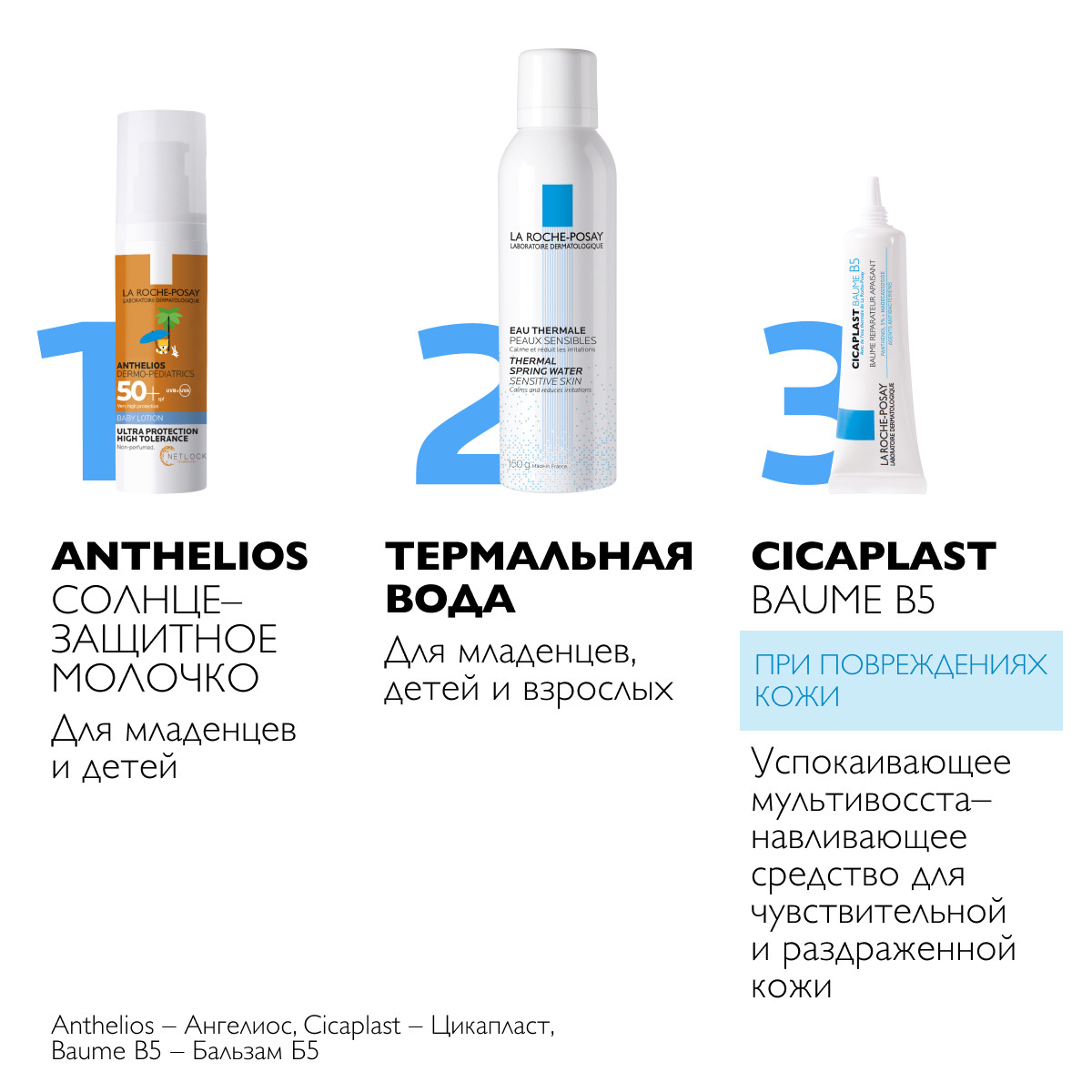 Ля Рош Позе Cолнцезащитное молочко для младенцев и детей Dermo-Pediatrics SPF 50+/PPD 39, 50 мл (La Roche-Posay, Anthelios) фото 4