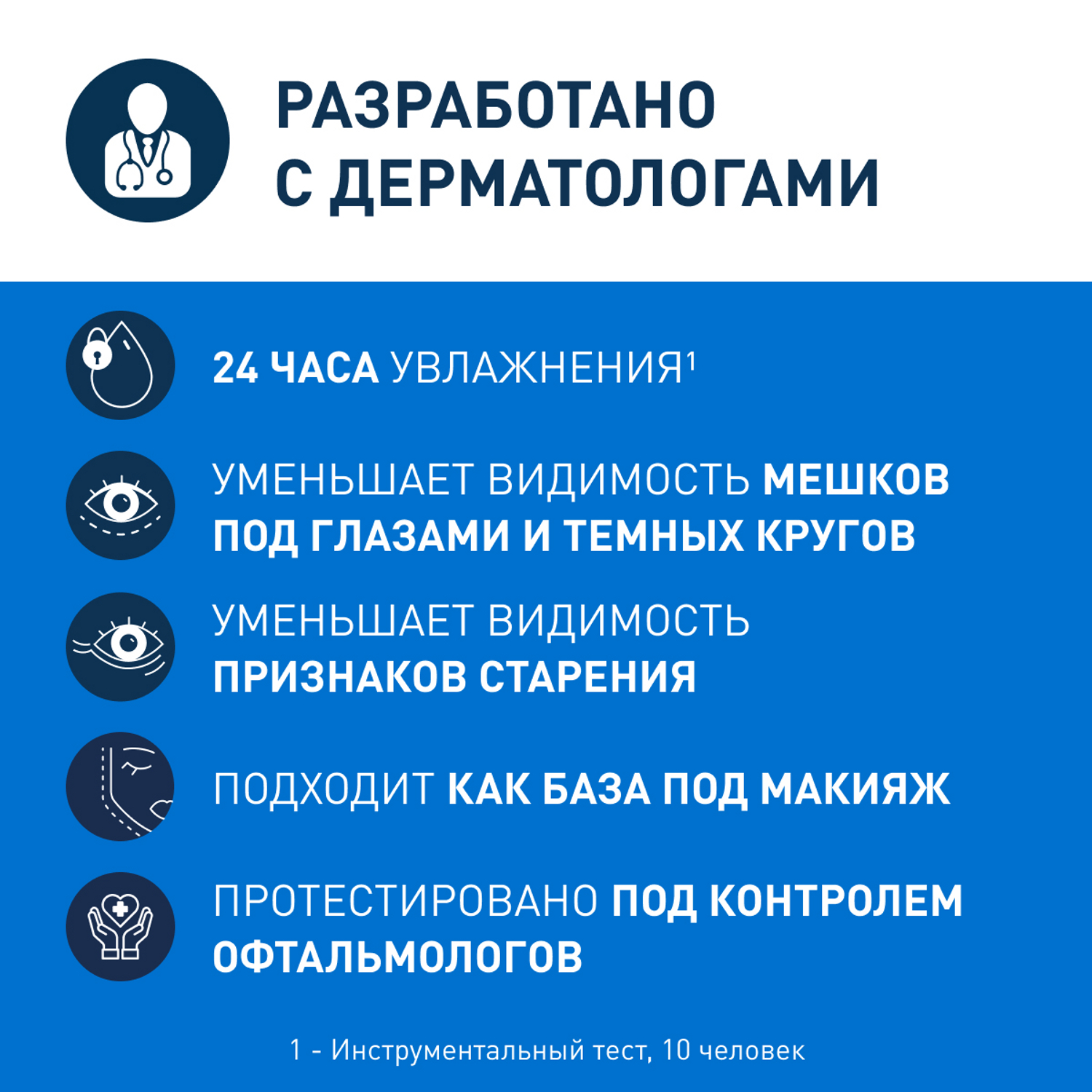 ЦераВе Восстанавливающий увлажняющий крем с церамидами для кожи вокруг глаз для всех типов кожи, 14 мл (CeraVe, Увлажнение кожи) фото 3