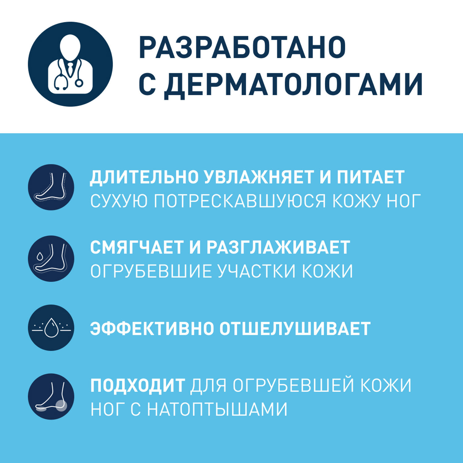 ЦераВе SA Восстанавливающий крем для ног с церамидами для сухой, потрескавшейся кожи, 88 мл (CeraVe, Уход за кожей рук и ног) фото 3