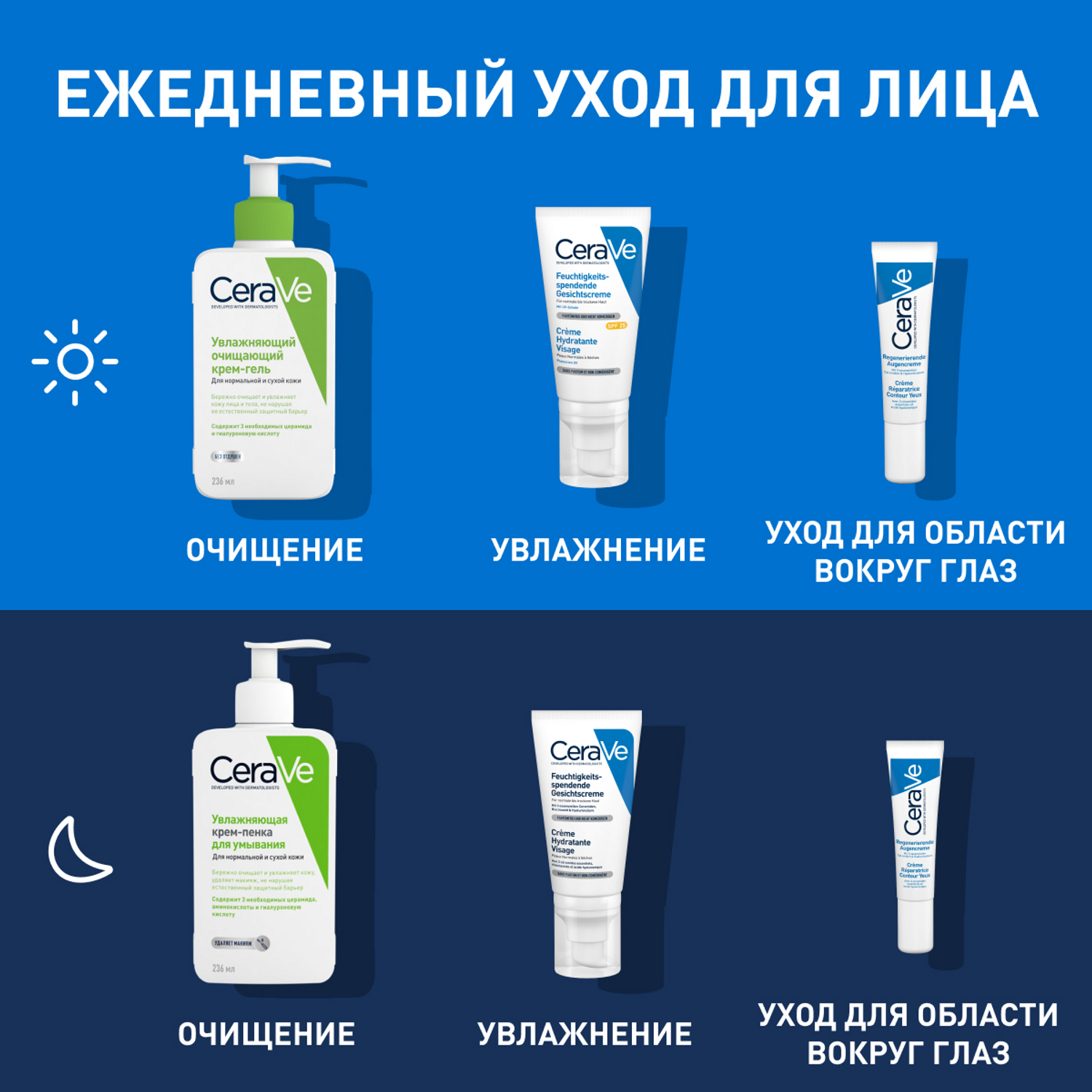 ЦераВе Увлажняющая крем-пенка для умывания, 100 мл (CeraVe, Очищение кожи) фото 8