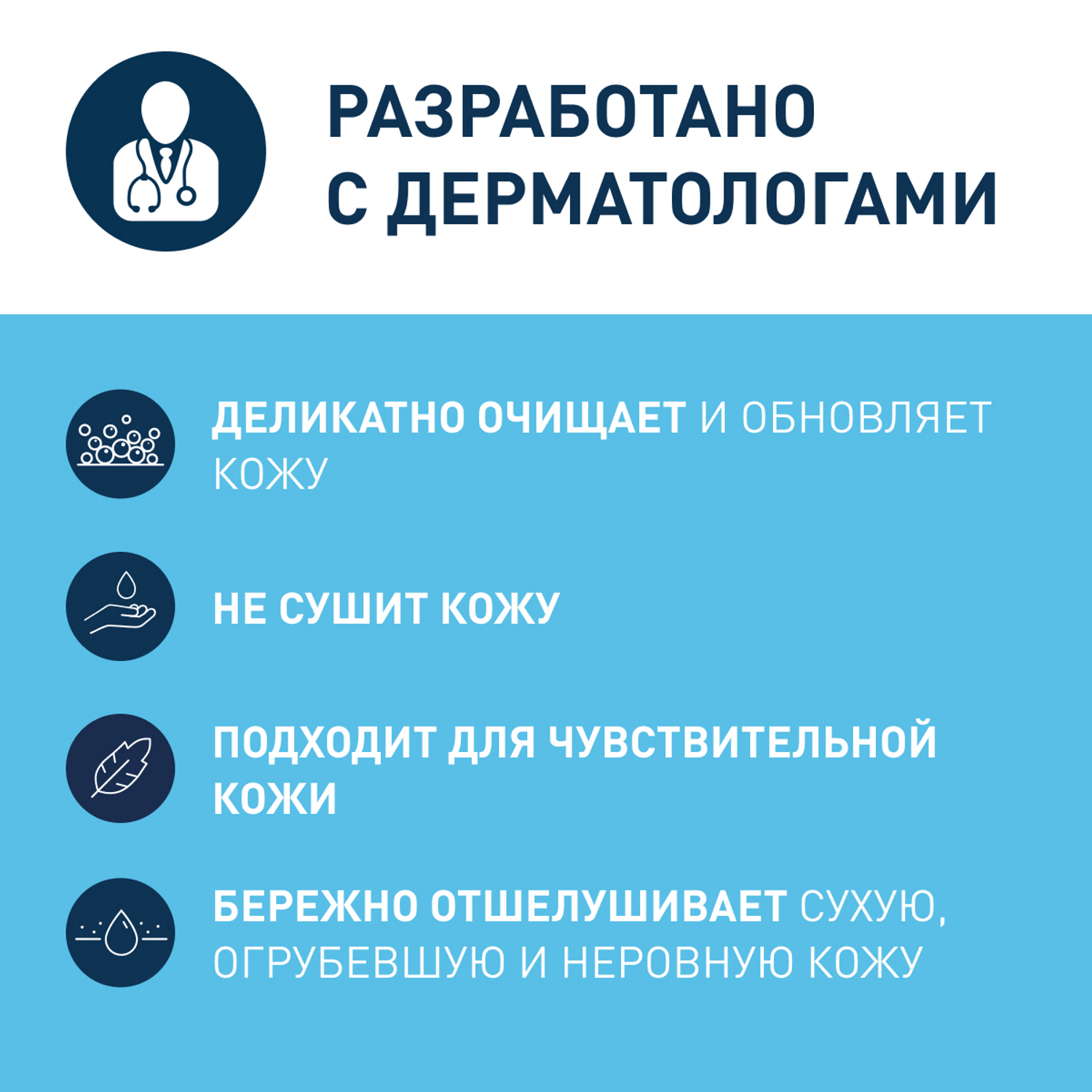 ЦераВе SA Смягчающий очищающий гель для сухой, огрубевшей и неровной кожи, 473 мл (CeraVe, Очищение кожи) фото 1