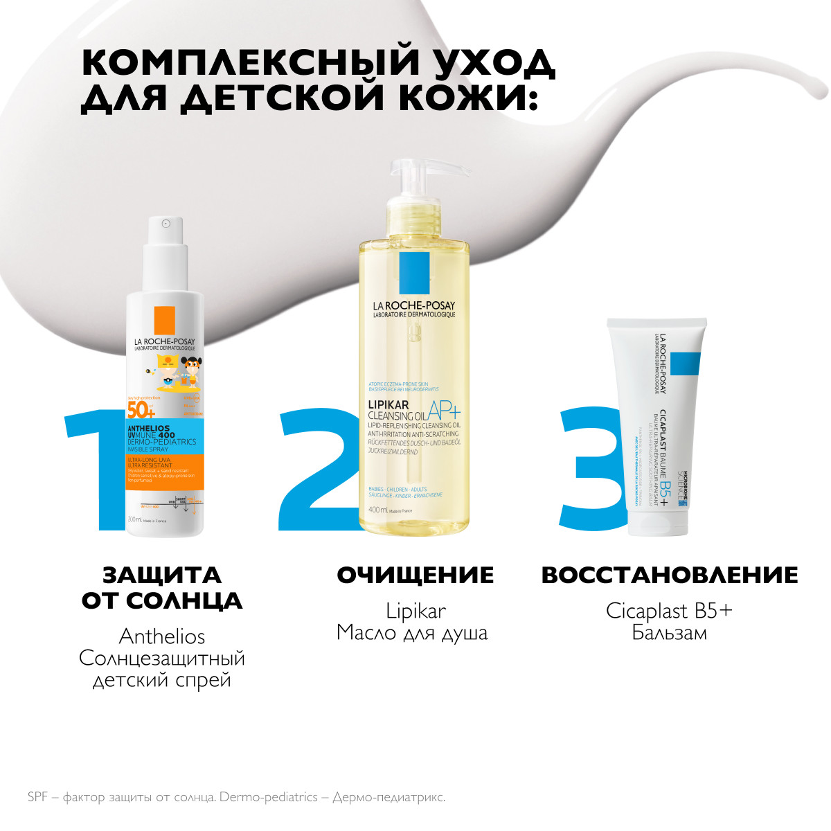 Ля Рош Позе Солнцезащитный детский спрей для лица и тела UVMUNE 400 SPF50+ / PPD 27, 200 мл (La Roche-Posay, Anthelios) фото 4