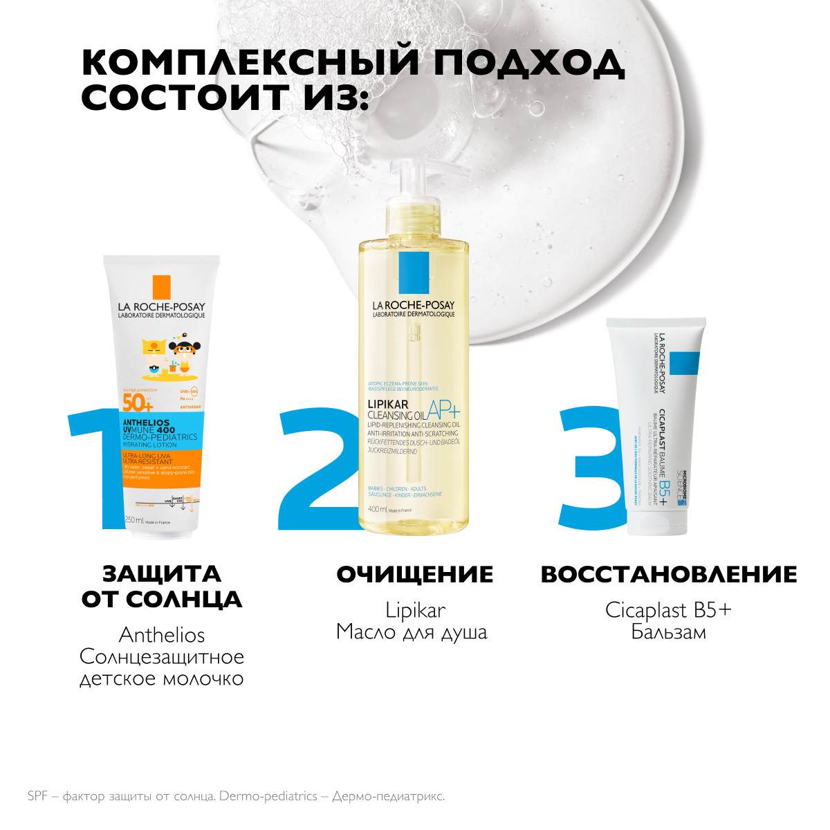 Ля Рош Позе Солнцезащитное детское увлажняющее молочко для лица и тела UVMUNE 400 SPF50+ / PPD 26, 250 мл (La Roche-Posay, Anthelios) фото 4