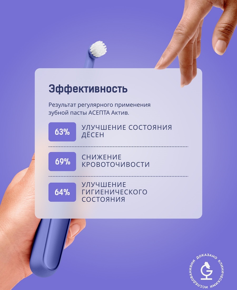 Лечебно-профилактическая зубная паста Active, 75 мл (Асепта, Parodontal)  Лечебно-профилактическая зубная паста Active, 75 мл (Асепта, Parodontal) фото 3