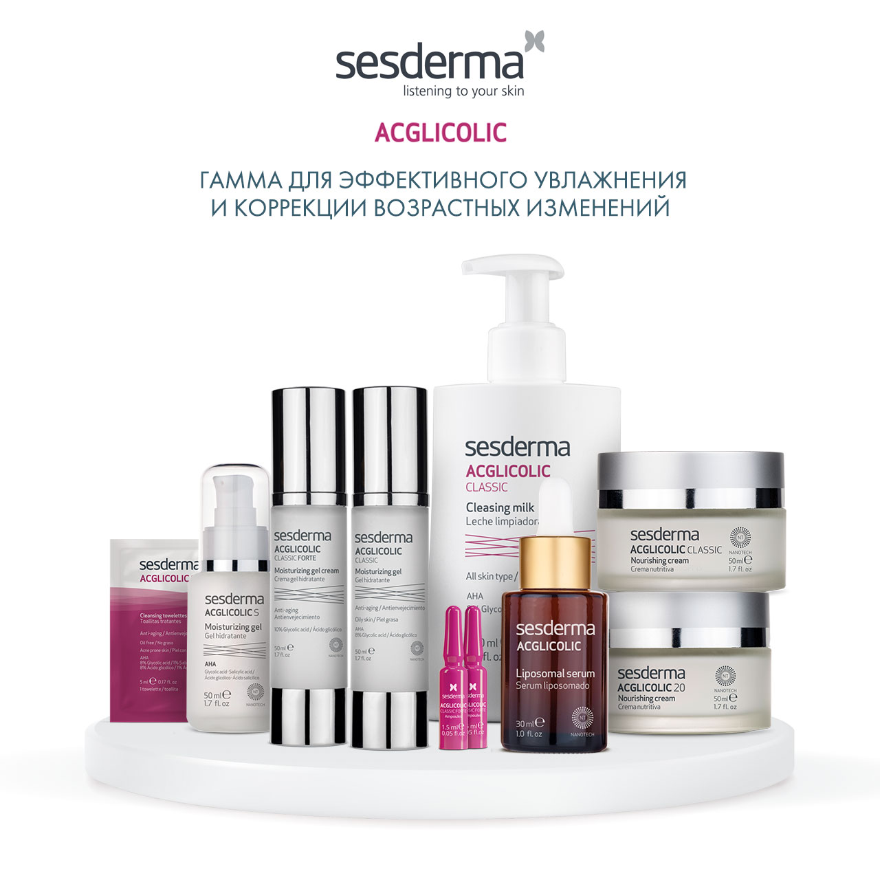 Сесдерма Ночной питательный крем Classic, 50 мл (Sesderma, Acglicolic) фото 5