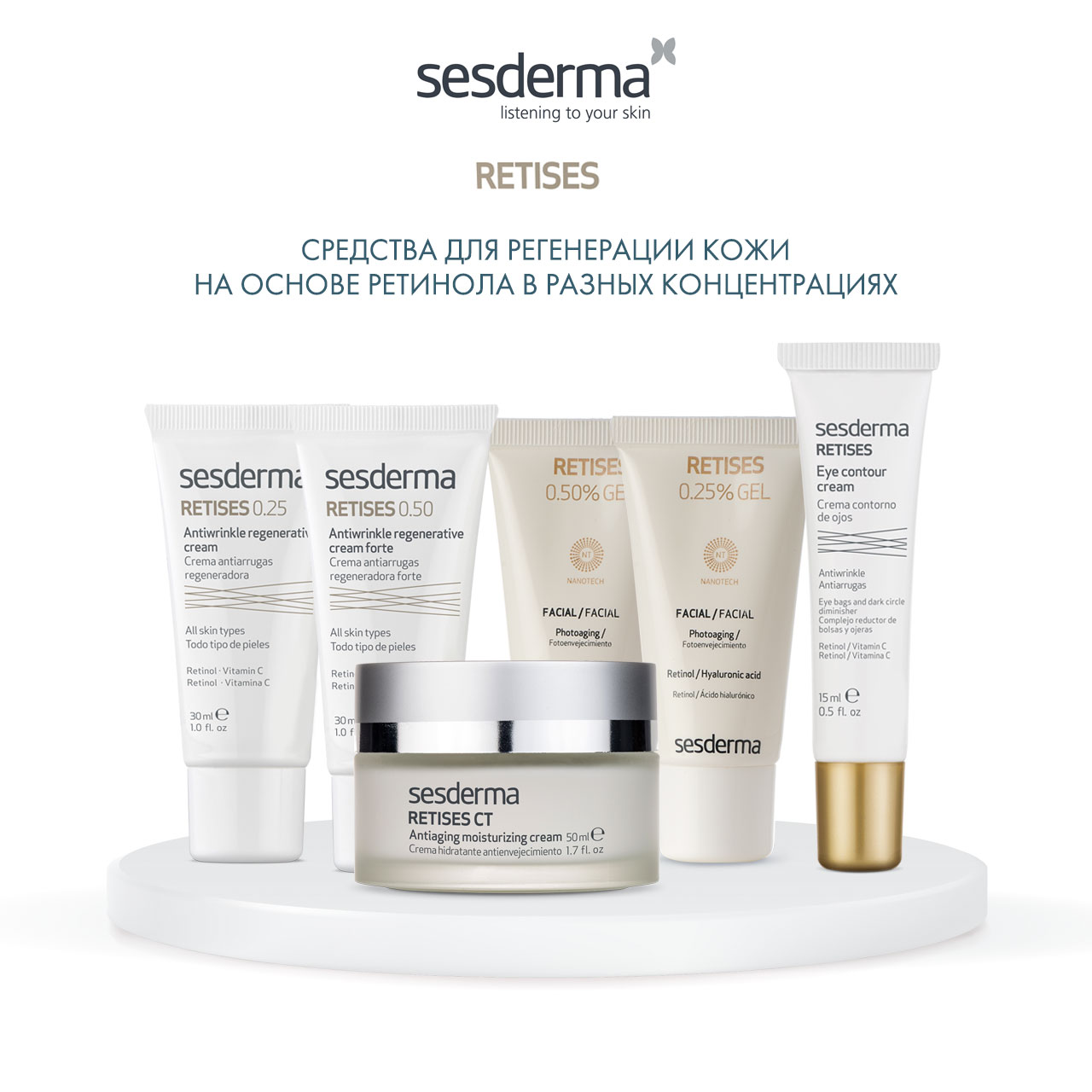 Сесдерма Регенерирующий крем против морщин форте 0.50%, 30 мл (Sesderma, Retises) фото 5