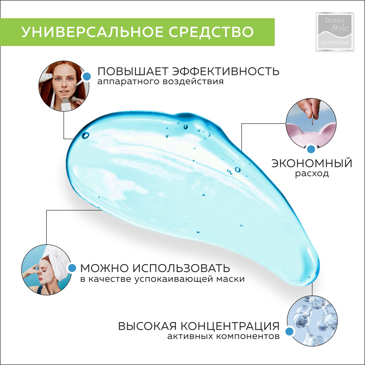 Бьюти Стайл Активный гель 