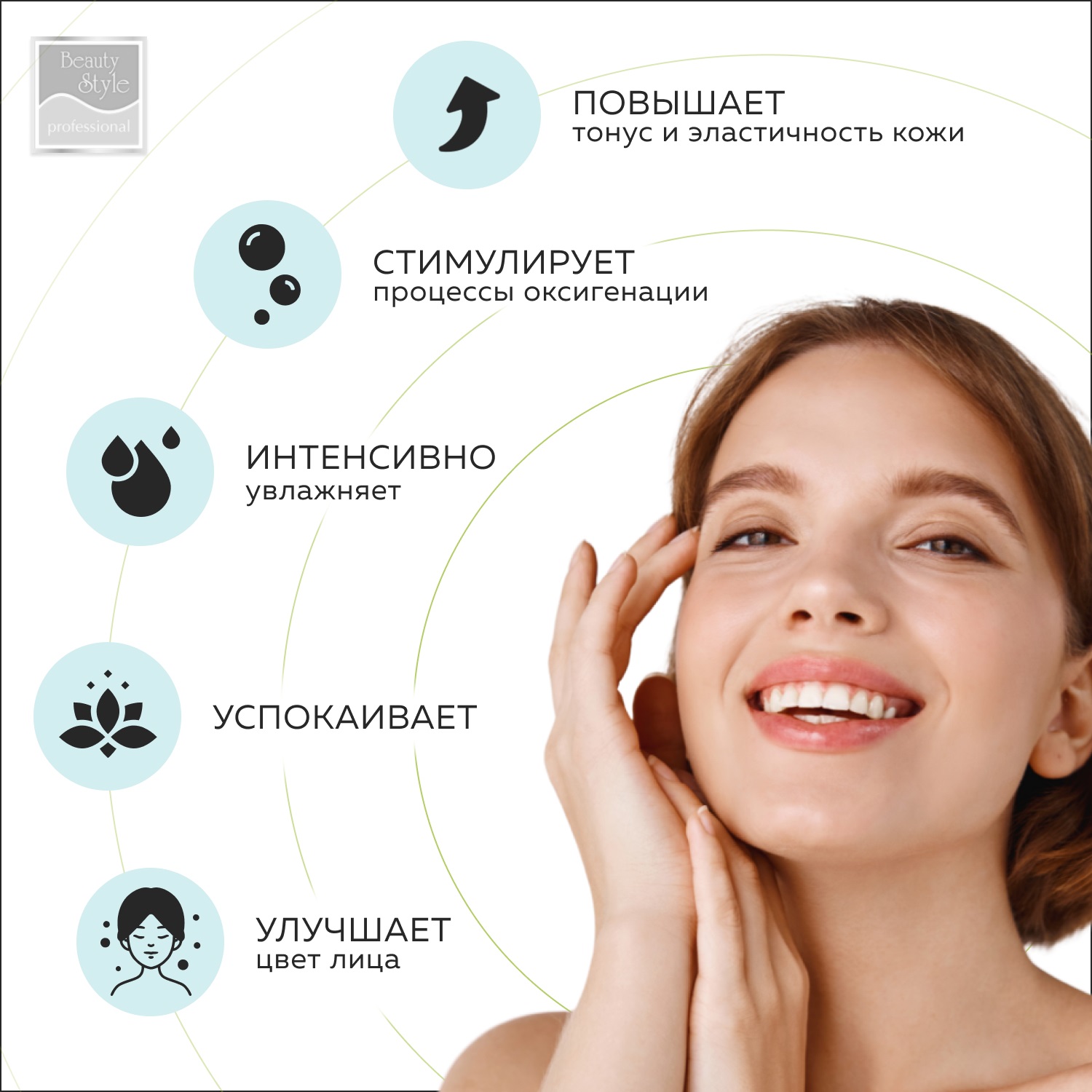 Бьюти Стайл Активный гель 