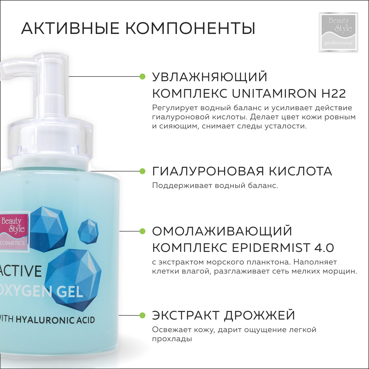 Бьюти Стайл Активный гель 