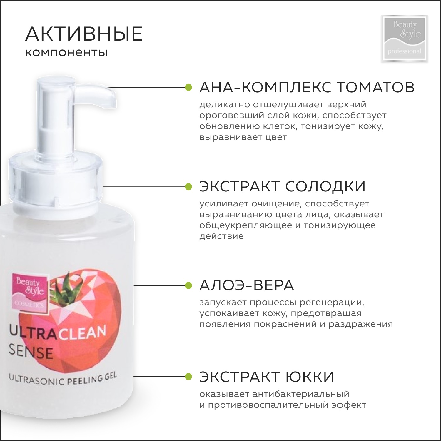 Бьюти Стайл Активный гель  Бьюти Стайл Активный гель