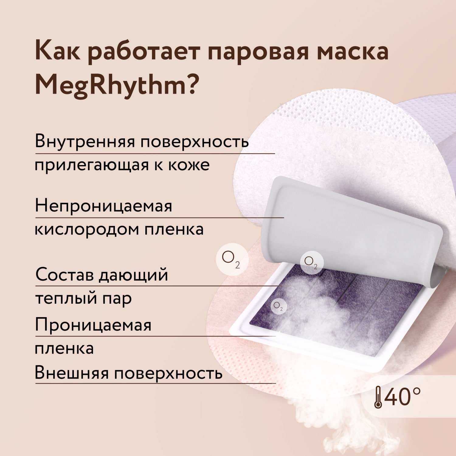 Мегритм Паровая маска для глаз  Мегритм Паровая маска для глаз
