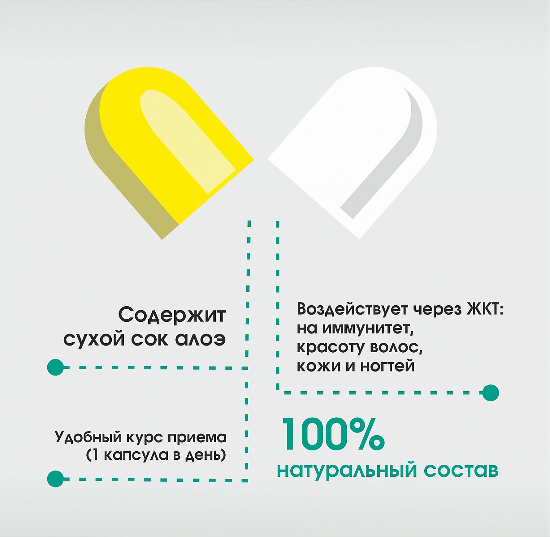  Концентрат пищевой сухой 