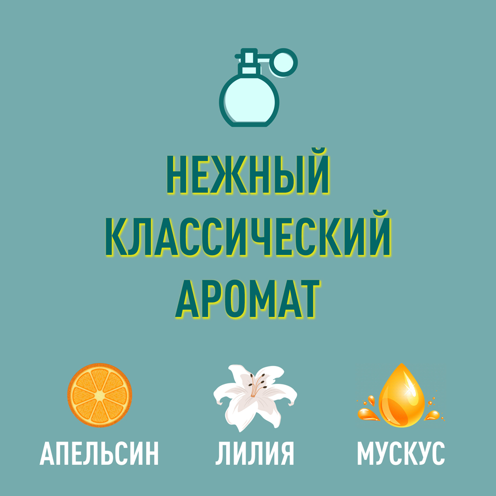 Батист Сухой шампунь Original , 400 мл (Batiste, Fragrance) фото 3