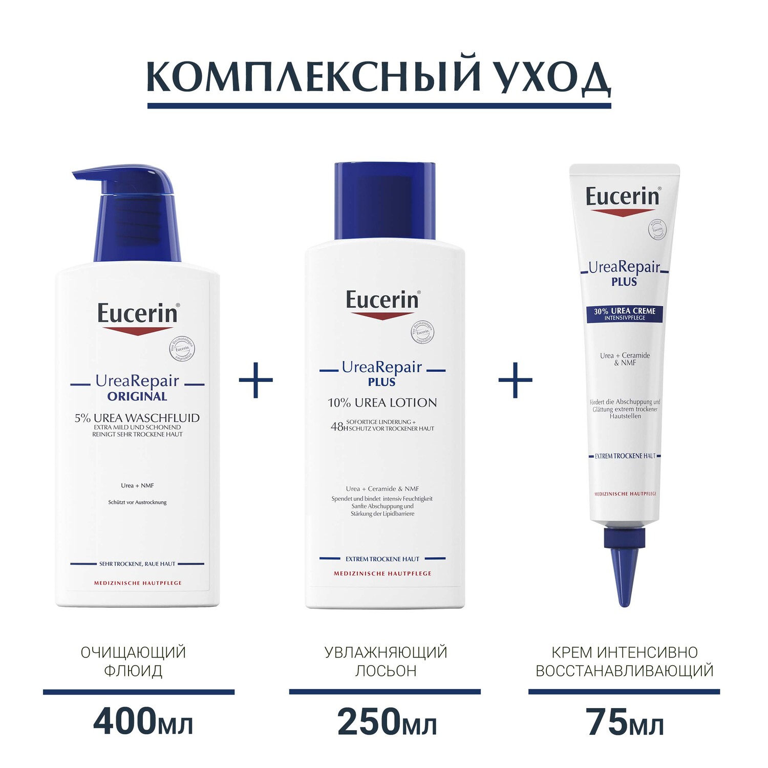 Эуцерин Увлажняющий лосьон с 10% мочевиной, 250 мл (Eucerin, UreaRepair) фото 6