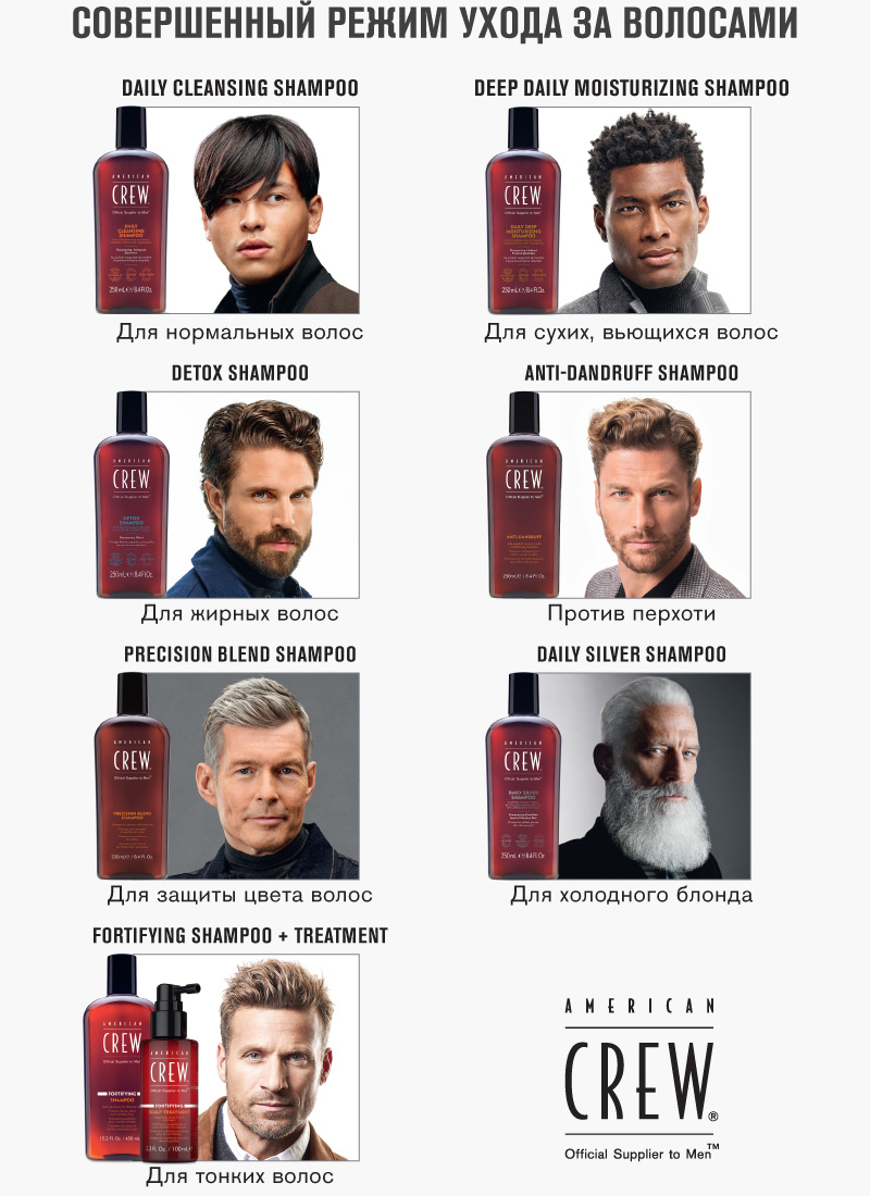 Американ Крю Детокс шампунь для глубокого очищения Detox Shampoo, 250 мл (American Crew, Hair&Body) Американ Крю Детокс шампунь для глубокого очищения Detox Shampoo, 250 мл (American Crew, Hair&Body) фото 5