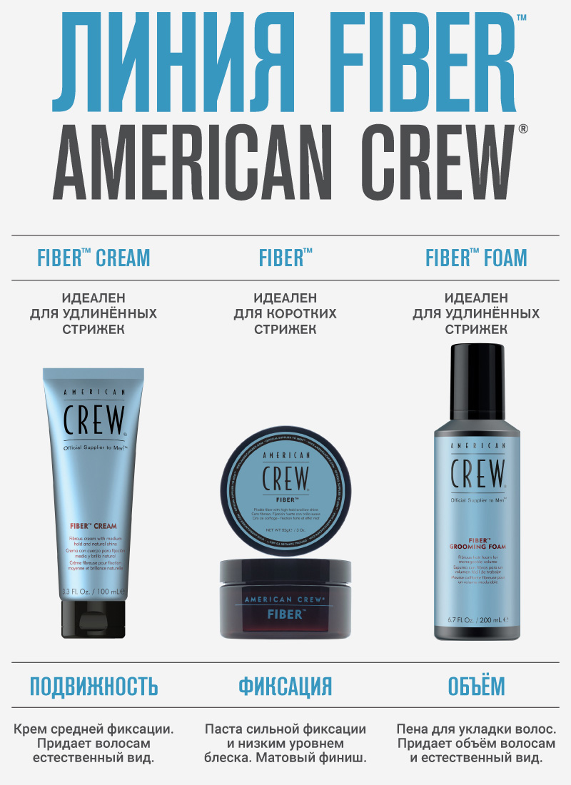 Американ Крю Пена для укладки Fiber Groming Foam, 200 мл (American Crew, Styling) фото 3