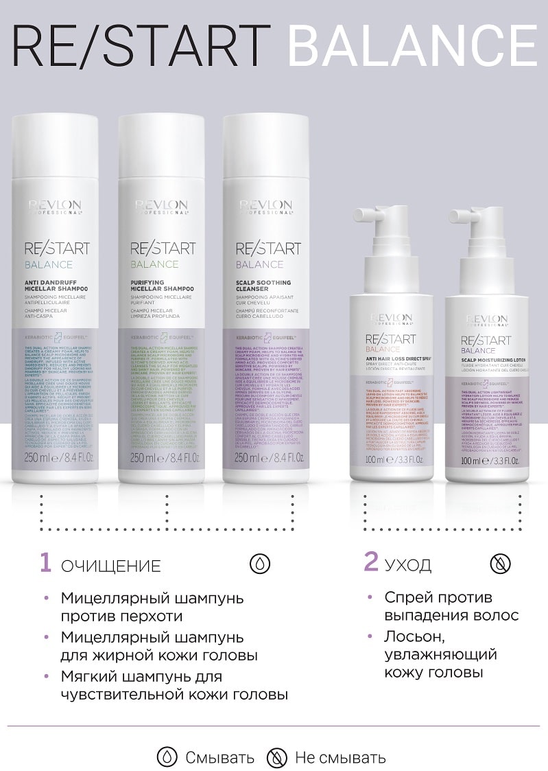 Ревлон Профессионал Anti-Dandruff Micellar Shampoo Мицеллярный шампунь для кожи головы против перхоти и шелушений, 250 мл (Revlon Professional, Restart) Ревлон Профессионал Anti-Dandruff Micellar Shampoo Мицеллярный шампунь для кожи головы против перхоти и шелушений, 250 мл (Revlon Professional, Restart) фото 5