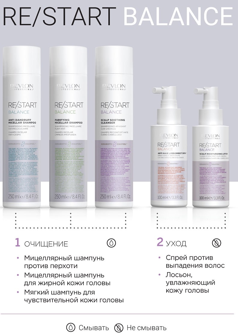 Ревлон Профессионал Мягкий шампунь для чувствительной кожи головы, 250 мл (Revlon Professional, Restart) Ревлон Профессионал Мягкий шампунь для чувствительной кожи головы, 250 мл (Revlon Professional, Restart) фото 5
