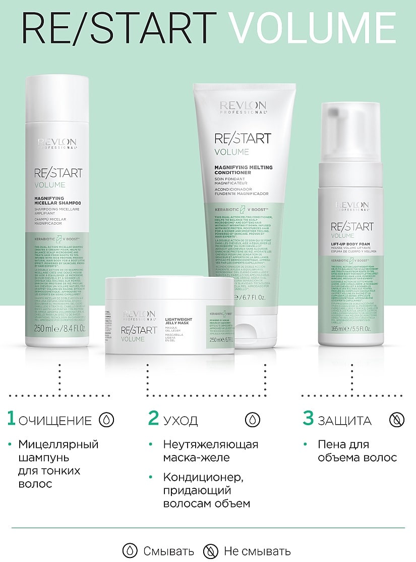 Ревлон Профессионал Пена для объема волос, 165 мл (Revlon Professional, Restart) Ревлон Профессионал Пена для объема волос, 165 мл (Revlon Professional, Restart) фото 5