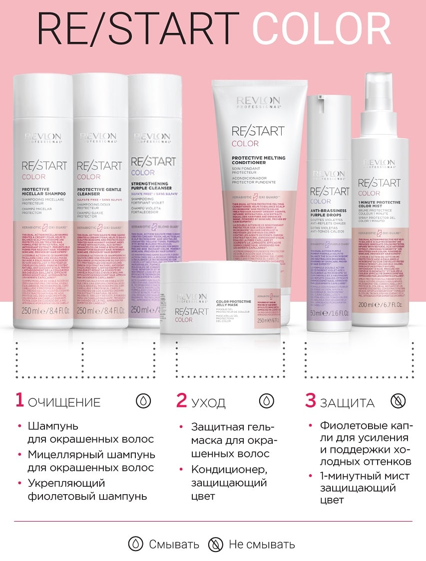 Ревлон Профессионал Protective Gentle Cleanser Шампунь для нежного очищения окрашенных волос 250 мл (Revlon Professional, Restart) фото 5