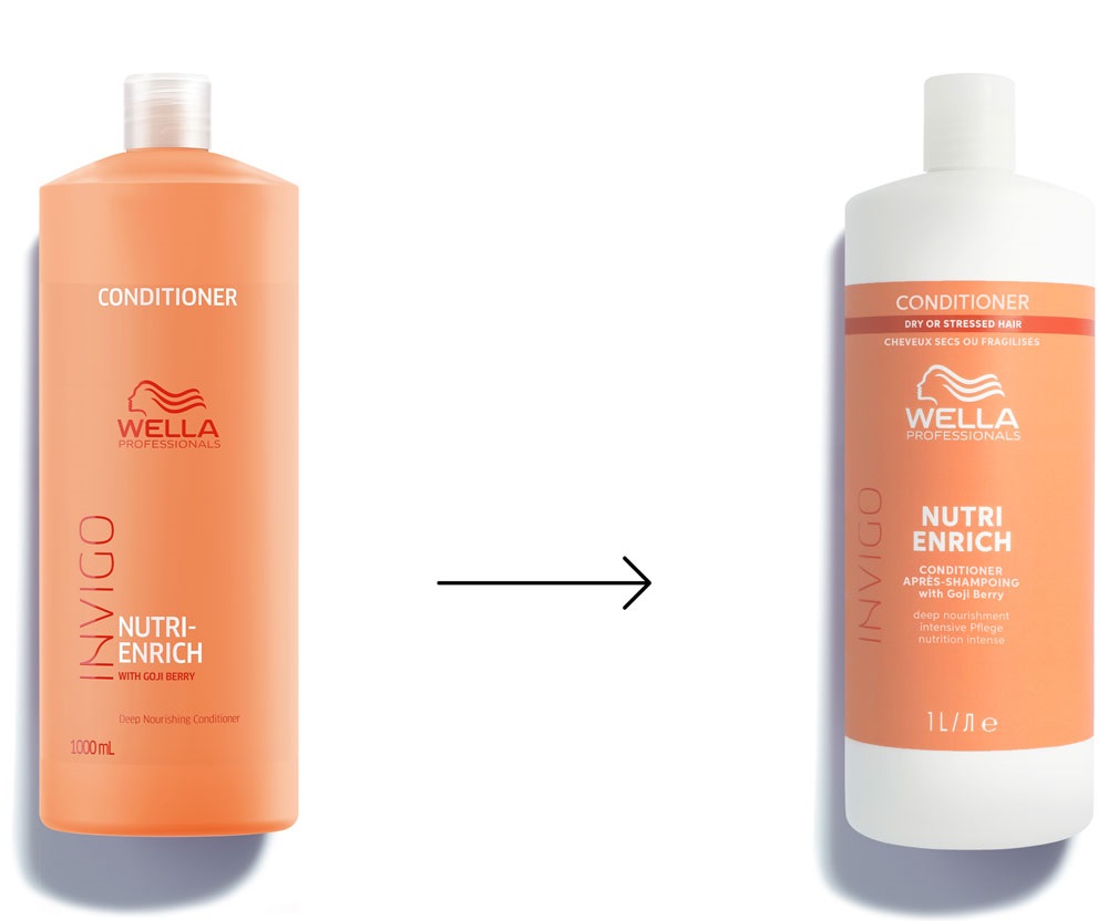 Wella Professionals Питательный бальзам-уход, 1000 мл. фото