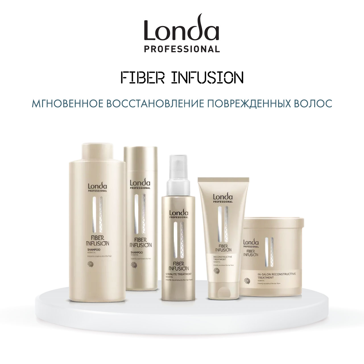 Лонда Профессионал Восстанавливающая маска для волос, 750 мл (Londa Professional, Fiber Infusion) фото 5